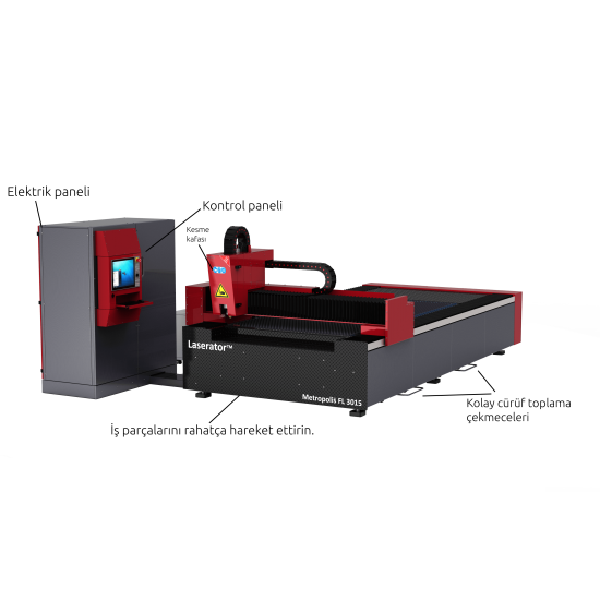 Laserator METROPOLIS 3015 Fiber Laser Cutting Machine